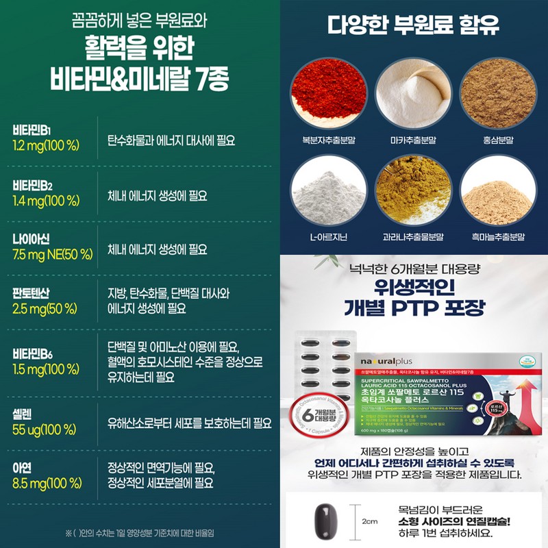 NP Saw Palmetto Octacosanol Benefits Nocturia Residual urination Frequency Residual