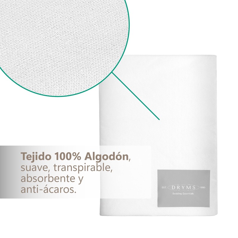 Waterproof, Breathable and Anti Mite Mattress Protector for Cot. Fitted