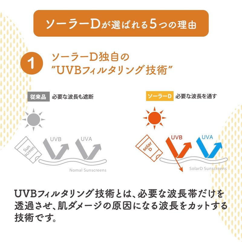 Solar D Sunscreen, 3.4 fl oz (100 ml), Lion, Sunscreen,