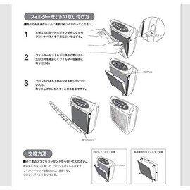 [Replacement] Fullpoint AF-HFC65 Air Purifier Filter Set (1 HEPA Filter x 2 Wind Catalyst Activated Carbon Filters)