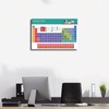 Periodic Table of Elements Poster 1, Science & Chemistry Chart