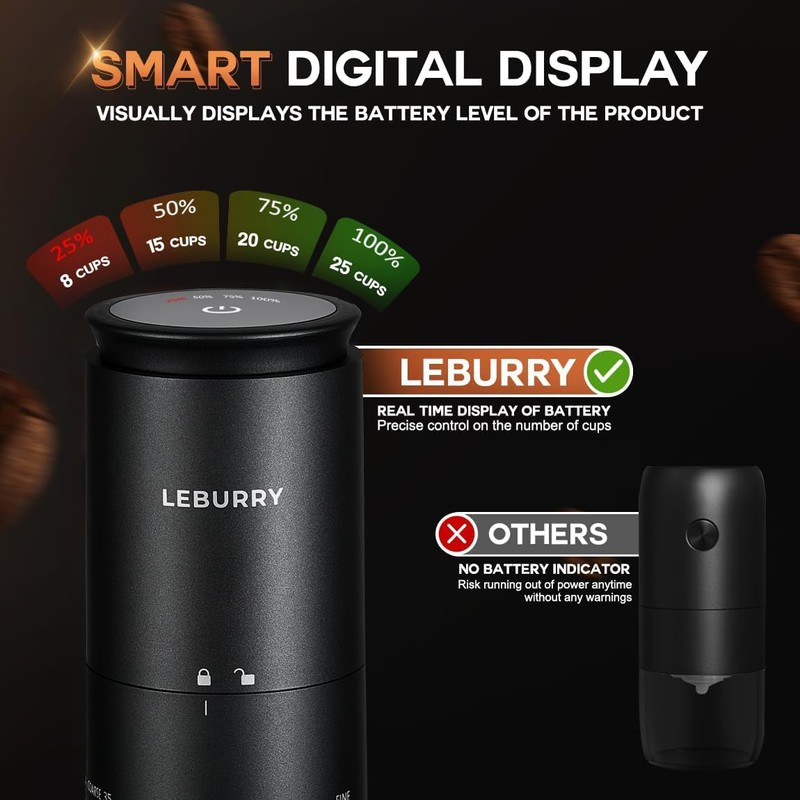 LEBURRY Burr Coffee Grinder - Portable Espresso Grinder with Stainless