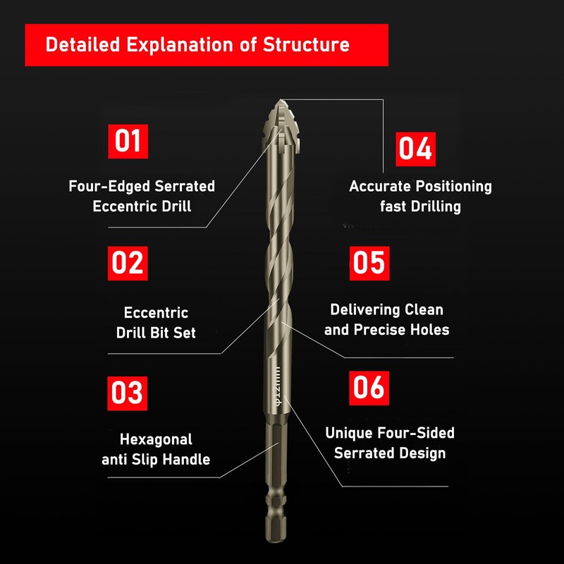 6PCS High-Strength Eccentric Twist Drill Bit Set - Four-Flute Sawtooth,