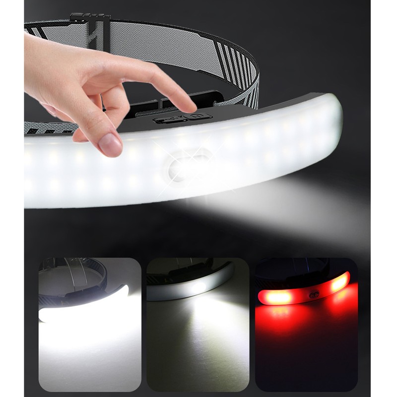 LED Headlamp USB Charge 1000LM Dimmable Sealed Design Adjustable Angle