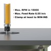 FivePears 4 PCS Pattern Flush Trim Router Bit Set 1/4