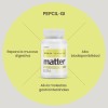 YOU MATTER - Pepcil-GI con Zinc-Carnosina Quelado, Apoyo Digestivo y
