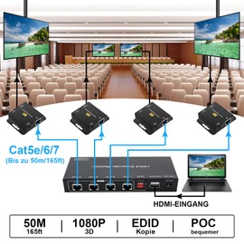 VPFET HDMI Extender Splitter over Cat5e 6 165ft 1 in 4 Out Transmission Balun Ethernet Supports 1080p HDCP EDID POC A Power Supply for Working with