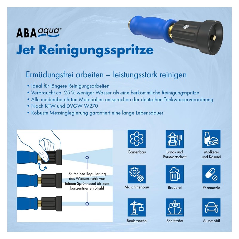 ABA Beul 58071.004.2 ABA Aqua Jet Cleaning Syringe with External