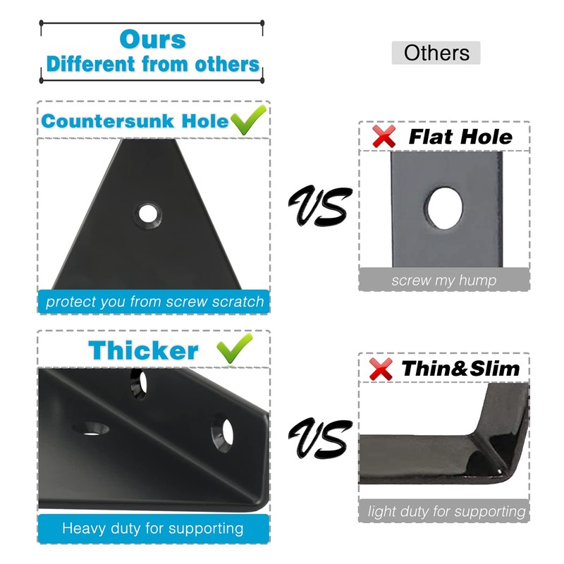 OVOV Triangle Shelf Brackets 3 inch 4 Pack Heavy Duty