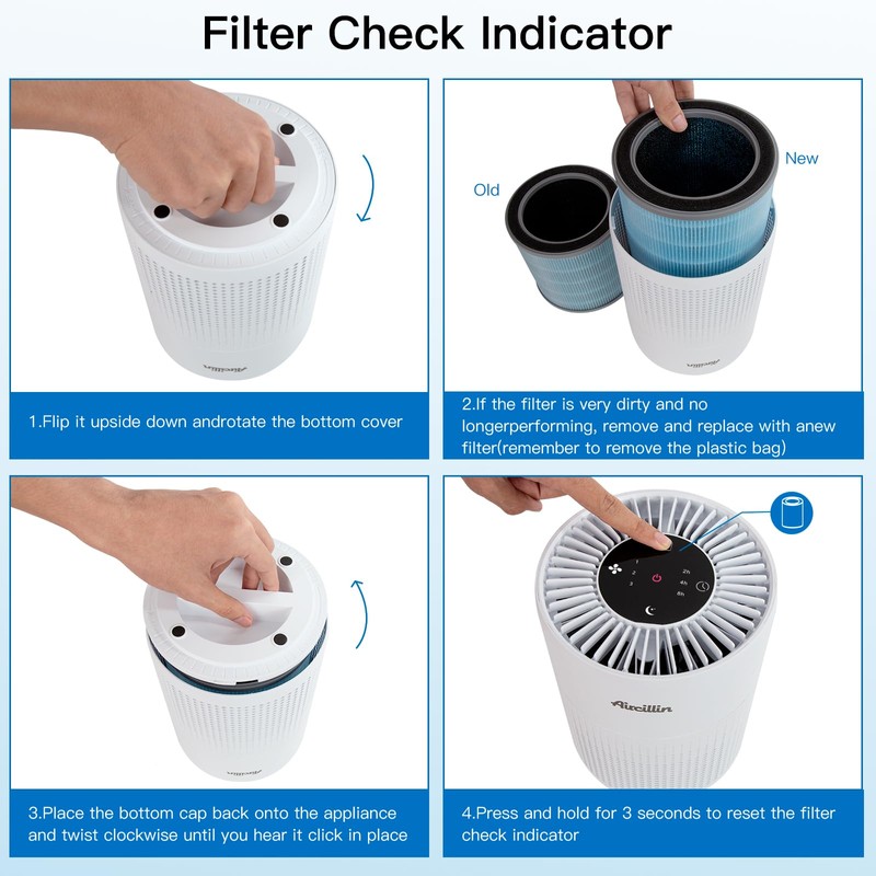 Aircillin Air Purifier AP070A & AP070B Replacement Filters, Efficiency Activated