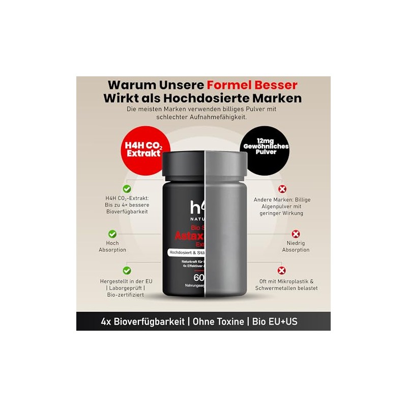 H4H Organic Super Astaxanthin - High Dose with 4x Better