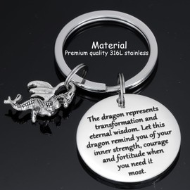 Kivosliviz Dragon Keychain Gifts for Men Adults Women Dragons Inspirational Dragon Keychain