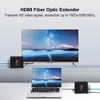 Measy CAT871-KVM 120m HDMI Fiber Optic Media Extender Transmitter Receiver