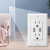 HANIVERSE 2-Port Type A USB Outlet, 15 Amp Receptacle Plug,