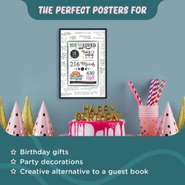 L&O Goods You Have been Loved for 18 Years Posters | Happy Birthday Cards, Party Decor, Guest Book Alternatives | Signing Board for Party | 11x17