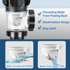 Hshenjhu Sink Drain Fitting Kit, Siphon Sink Set with Pop-Up