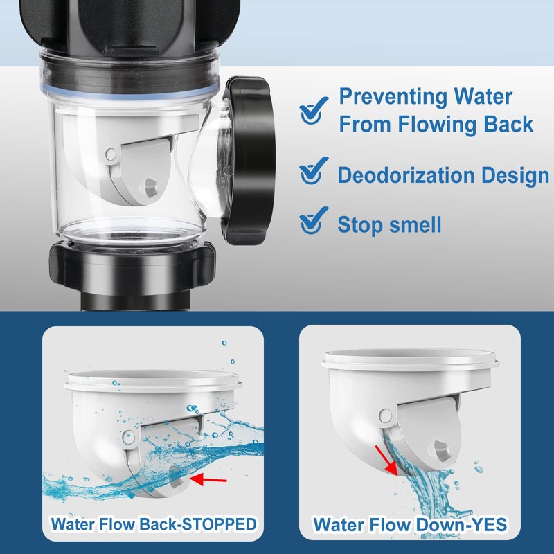Hshenjhu Sink Drain Fitting Kit, Siphon Sink Set with Pop-Up