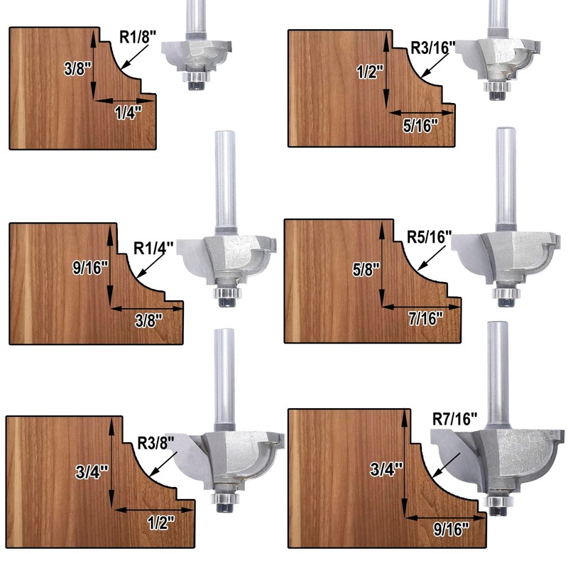Akylin 6pcs Classical Cove Router Bit Set,1/4" Shank Cove &