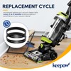 KEEPOW Vacuum Belt for Bissell PowerForce Helix Turbo Vacuum Cleaner
