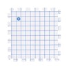 Coopay Blocking Mats 9 Pack, Knitting Blocking Mats Set and