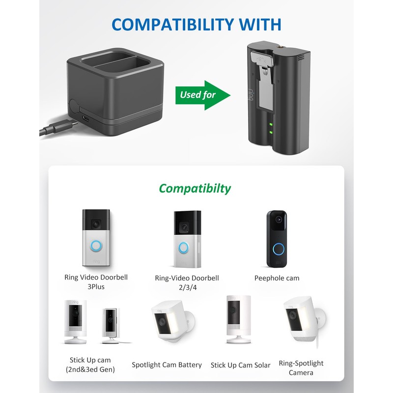 Ring Battery Charger Station, Ring Battery Charger Dock Compatible with