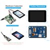 3.5inch Capacitive Touch Screen Compatible with Raspberry Pi 5/4B/3B+/Zero/Zero W/Zero