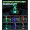 SZMP Solar Water Fountain Upgraded 100% Glass Panel, 3.5W Solar