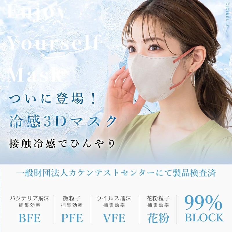 CICIBELLA Mask, Cool Touch Non-Woven Fabric Contact Cool Mask, 3D
