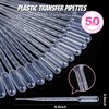 Transfer Pipettes, Teenitor 50PCS 3ml Eye Dropper Plastic Transfer Pipettes