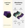 Molasus - Ropa interior de incontinencia para mujer, con períodos