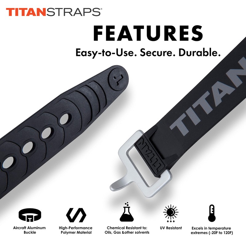 Titan Industrial Straps – Strong & Simple Tie-Downs for Construction