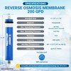 Max Water – 200 GPD Membrane Reverse Osmosis Membrane –
