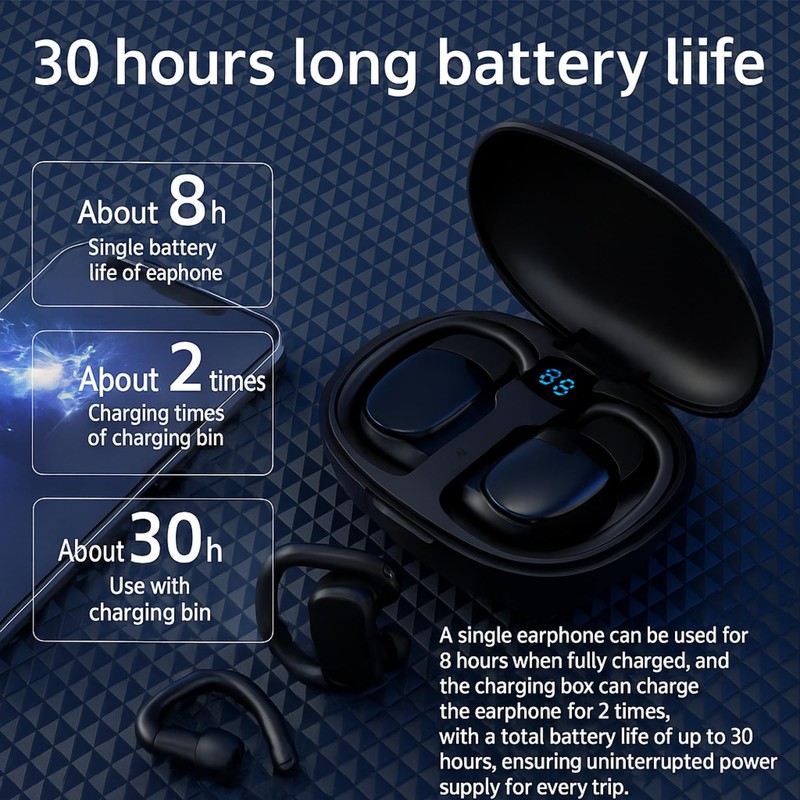 Wireless Sport Earbuds – Bluetooth 5.3, Ear Hook Design, Power