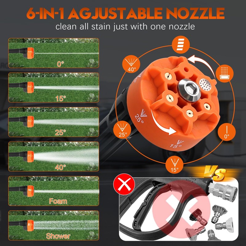 Pressure Washer Battery Powered