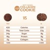 321glo Collagen Cookies | Soft Baked, High Protein Cookies |