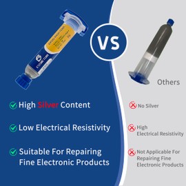 Low Temp Solder Paste, Lead-Free Soldering Paste, 138℃ No-Clean Tin Paste, Solde Paste For PCB, Electronic Repairing(20G)