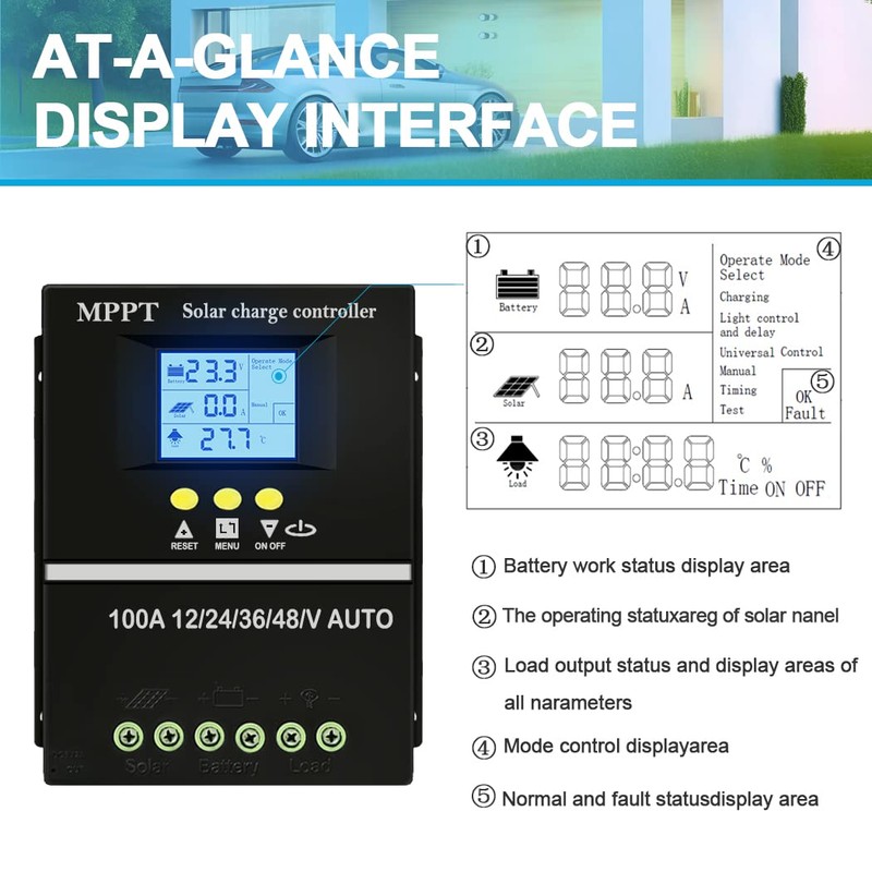 SOGTICPS 100A MPPT Solar Charge Controller 12V 24V 36V 48V