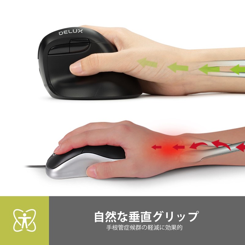 DELUX Ergonomic Mouse, Wireless Quiet, Small Hand Vertical Mouse, 4000DPI