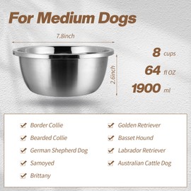 Ziliny 10 Pcs 8 Cup Metal Dog Bowls Stainless Steel Bowl Thickened Dog Food Bowls Travel Kennel Food and Water Dish for Medium Large Size Dogs Cats, 64 Oz, Dishwasher Safe