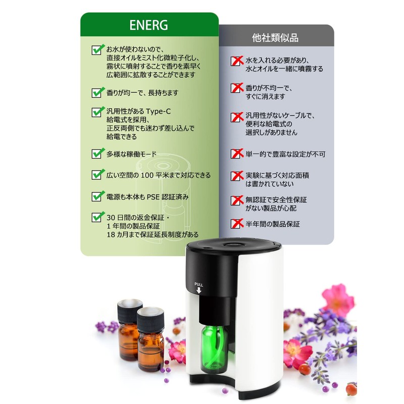 ENERG e's Explorer アロマディフューザー ネブライザー式 TYPE-C 給電式 2023 ヨガ室 ホテル