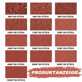 Pack of 150 Sandpaper 125 mm Velcro, 320 Grit Professional 125 Sanding Discs Round 8 Holes for Random Orbital Sanders (150 Pieces, 320 Grit)