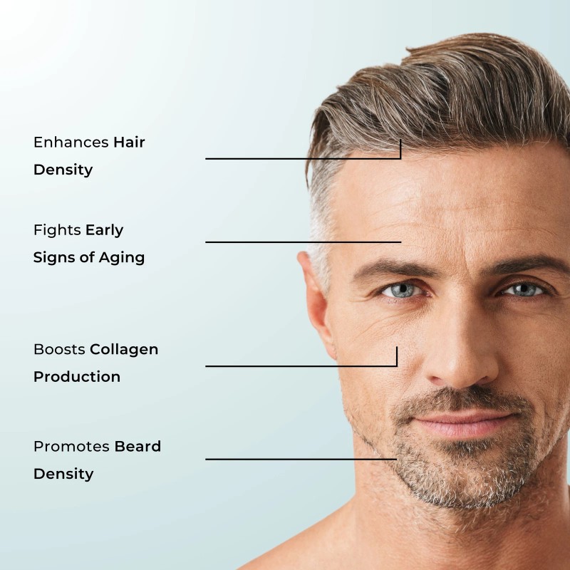 Derma Micro Needle Derma Roller