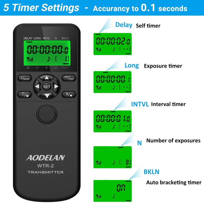 AODELAN Timer Remote Controller for Canon EOS R,RP,80D,77D,70D,250D,200D,7D series,5D series,T7,T6i,T5i,SX70