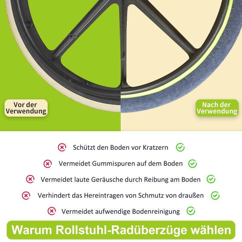 Wheelchair Wheel Covers (Pack of 2) - Dustproof & Low