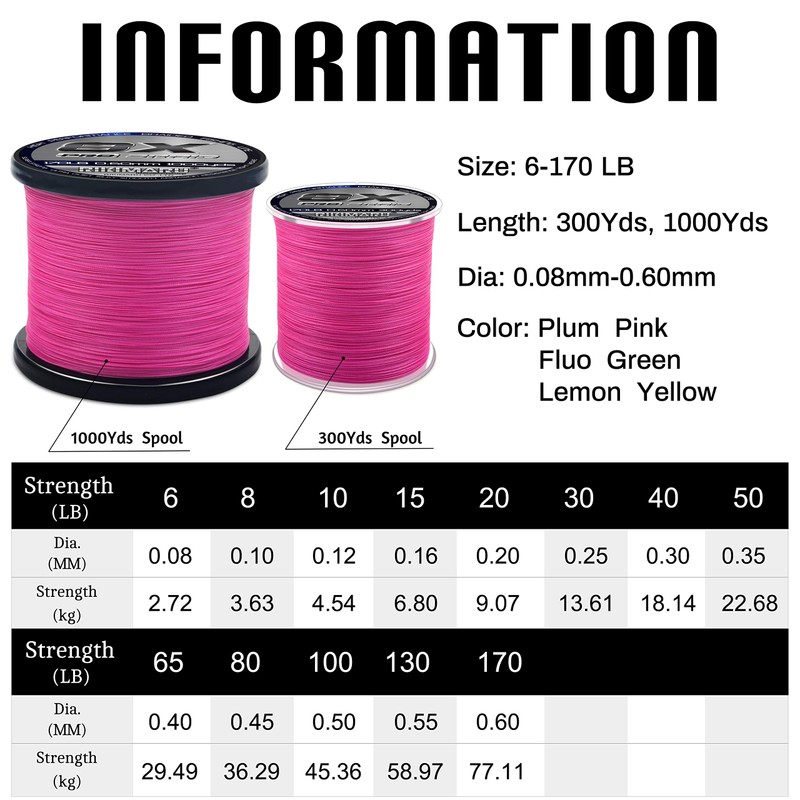 RIKIMARU Braid Pro 8X (Plum Pink 100LB(0.50mm)-300Yds)