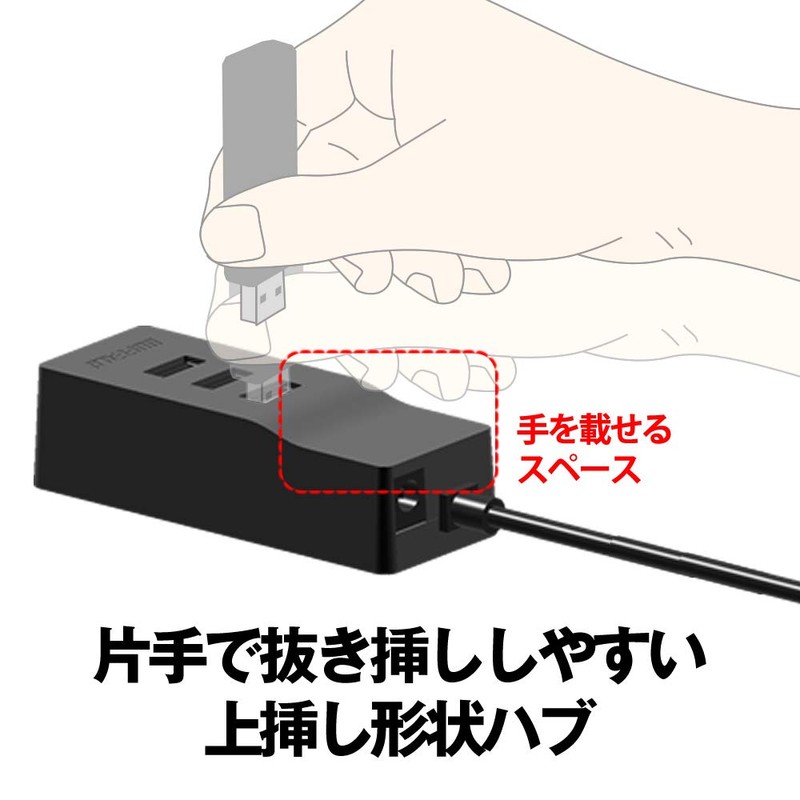 BUFFALO USB3.1 4 port USBHUB