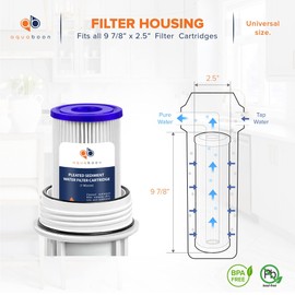 Aquaboon 1 Micron Pleated Water Filter 10 x 2.5 - Whole House Sediment Filter Replacement Cartridge Compatible with WFPFC3002, WHKF-WHPL, 6-Pack