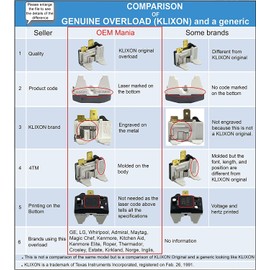 [6750C-0004S Overload OEM Mania] 6750C-0004S ORIGINAL KLIXON Produced for LG Refrigerator Overload Protector Replacement Part - Item code: 314TFBYY-520