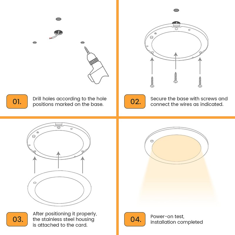 camperxlite 3CCT LED Ceiling Light DC12V Campervan-2700K/4000K/6000K-860LM, Dia 7.09″ Round