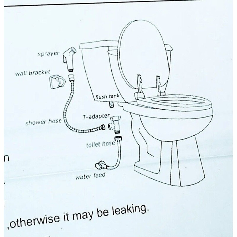 SonTiy Chrome Handheld Bidet Sprayer With Wall Bracket New